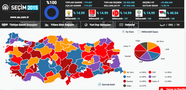 15-06/05/ekran-resmi-2015-06-05-193218.png