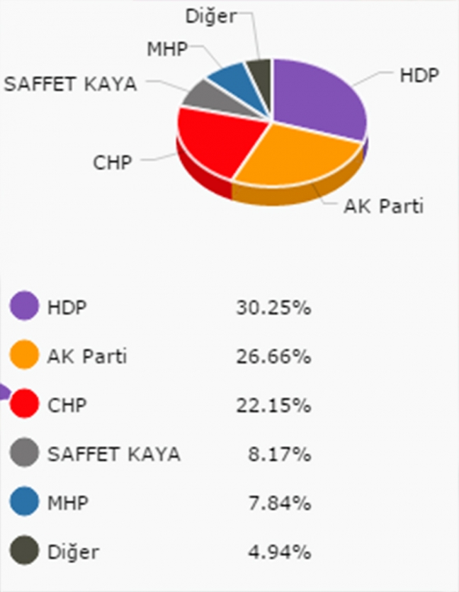 15-06/08/arda.jpg