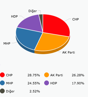 15-06/08/ekran-resmi-2015-06-08-014651.png