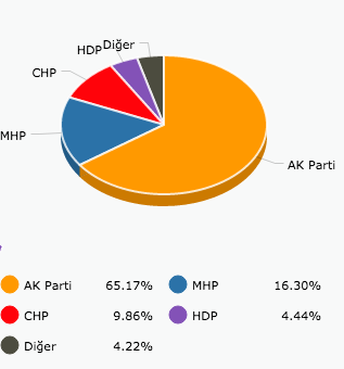 15-06/08/ekran-resmi-2015-06-08-015306.png