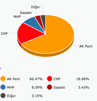 15-06/08/ekran-resmi-2015-06-08-021045.png