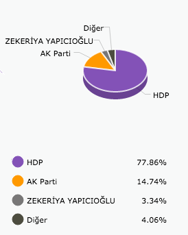 15-06/08/ekran-resmi-2015-06-08-022648-1433719709.png