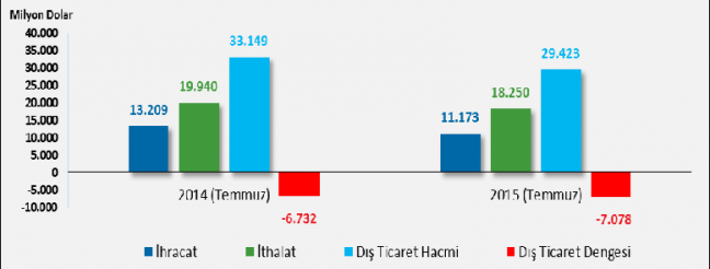 15-08/02/temmuz.png