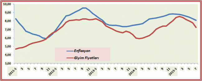 15-08/04/giyim.png