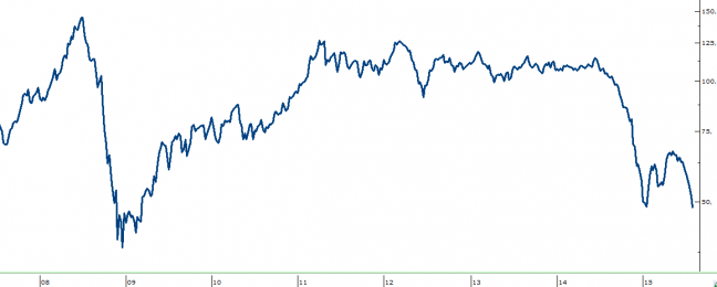 15-08/09/petrol1-1439107767.png