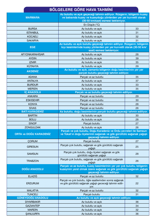 15-08/28/tablo-28-agustos.png