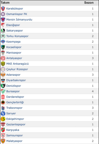 15-12/24/ekran-resmi-2015-12-24-121039.png