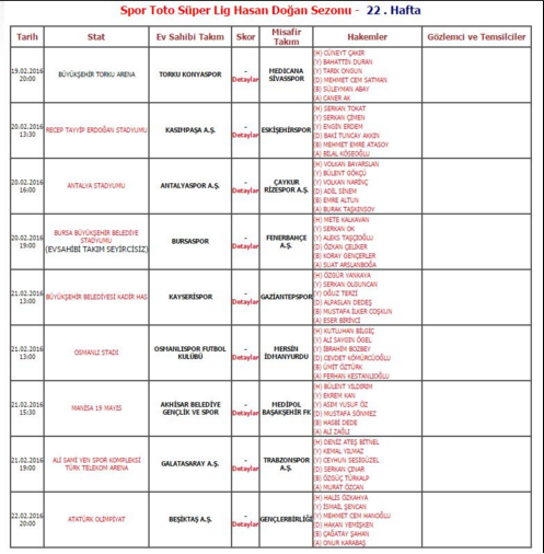 16-02/18/ekran-resmi-2016-02-18-134255.png