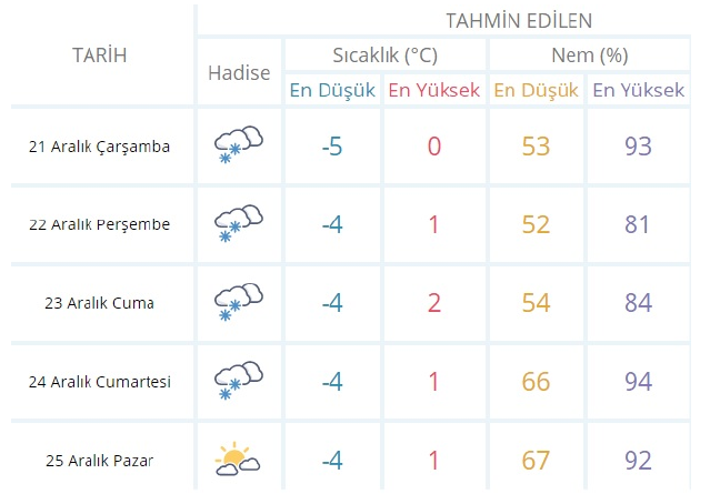 16-12/21/ekran-resmi-2016-12-20-231352.png