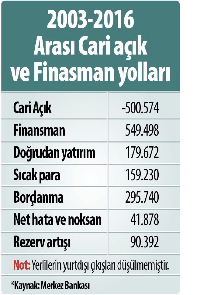 17-04/15/ekran-resmi-2017-04-15-040521.png