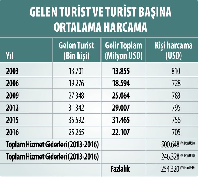 17-04/15/ekran-resmi-2017-04-15-040625.png