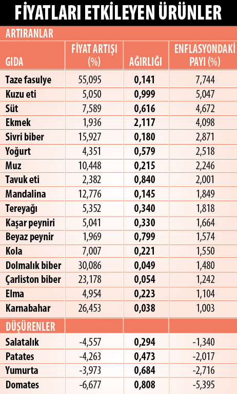 18-03/06/ekran-resmi-2018-03-06-012416.png