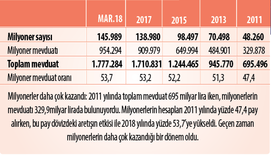 18-05/07/ekran-resmi-2018-05-07-000240.png