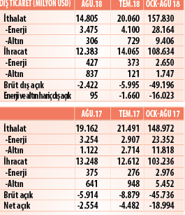 18-09/29/ekran-resmi-2018-09-29-022300.png