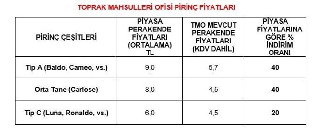 18-10/09/indirim3.jpg